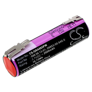 Battery for Gardena ClassicCut Li 08800-000.640.00, 08829-00.640.00, 09853-00.6