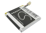 Battery for Sony Ericsson Xperia X10 Mini 1227-8001.10W16, 1228-9675.1, 1421-095