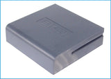 Battery for HME 400 BAT400 4.8V Ni-CD 900mAh / 4.32Wh