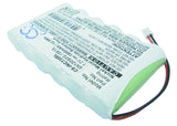 Battery for Dassault Arthema 7.2V Ni-MH 1800mAh / 12.9Wh