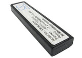 Battery for Canon EOS D6000 DR17, DR-17, DR-17AA 7.2V Ni-MH 2150mAh / 15.48Wh