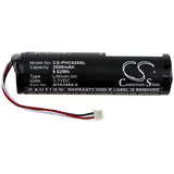 Battery for Philips Avent SDC620 NTA3459-4, NTA3460-4 3.7V Li-ion 2600mAh / 9.62