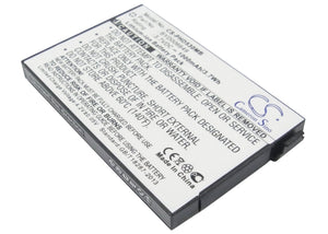 Battery for Philips Avent SCD535/00 BYD001743, BYD006649 3.7V Li-ion 1000mAh / 3