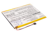 Battery for Sony PRS-650BC 1-853-016-11, LIS1459MHPC9SY6) 3.7V Li-Polymer 900mAh