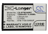 Battery for RTI Pro24.r 41-500012-13, ATB-1100-SANUF 3.7V Li-ion 1200mAh / 4.44W