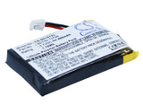 Battery for SportDOG SD-2525 ProHunter Transmitter SD-1875, SDT00-13794 3.7V Li-