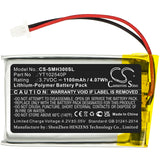 Battery for Sena SP46 YT102540P 3.7V Li-Polymer 1100mAh / 4.07Wh