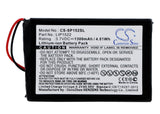 Battery for Sony CUH-ZCT1M LIP1522 3.7V Li-ion 1300mAh / 4.81Wh