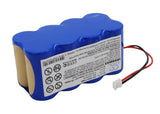 Battery for Terumo TE-172 8N-1200SCK 9.6V Ni-MH 3000mAh / 28.80Wh