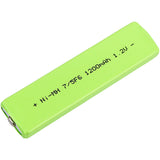 Battery for Rave MP300 1.2V Ni-MH 1200mAh / 1.44Wh