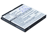 Battery for TAKARA GP55BT 3.7V Li-ion 800mAh / 2.96Wh