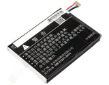 Battery for ZTE GL09P Li3850T43P6h755589 3.8V Li-Polymer 5000mAh / 19.00Wh